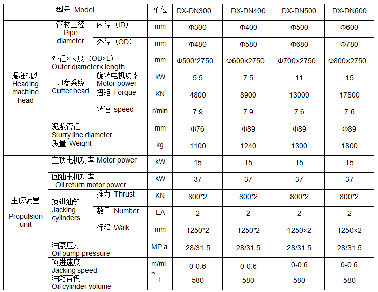 1565934889115101.png image.png